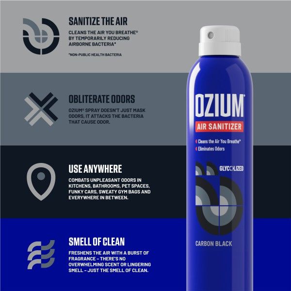 Ozium 0.8 Oz.  Auto Air Freshener Carbon Black