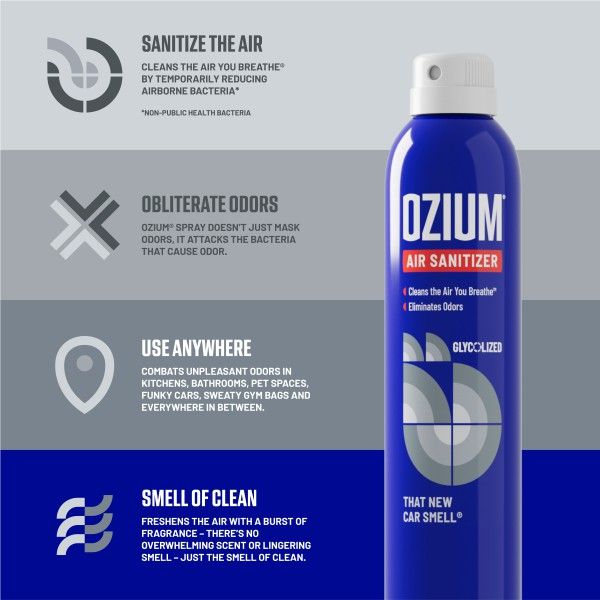Ozium 3.5 Oz.  Auto Air Freshener New Car